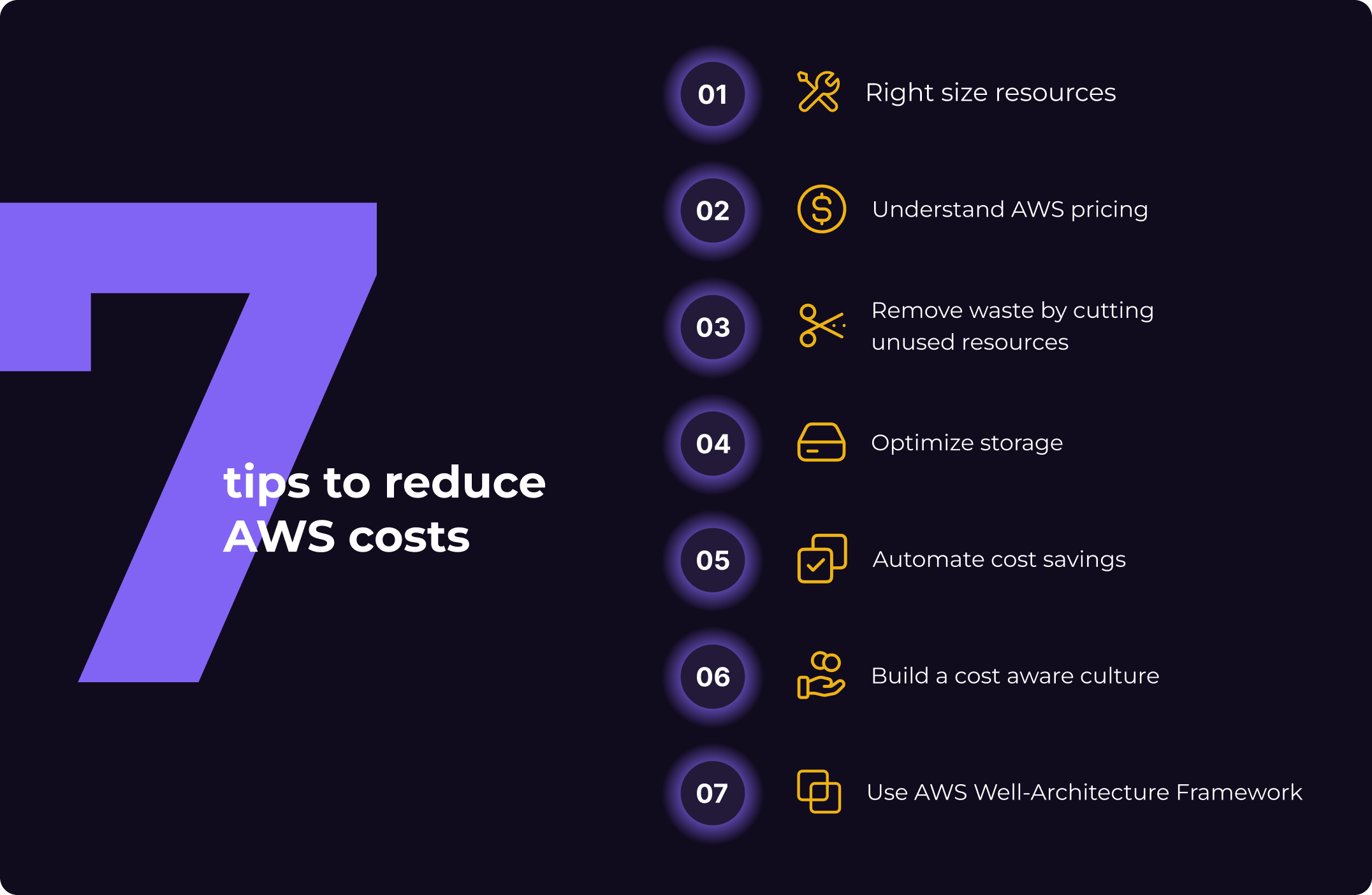 7 TIPS TO REDUCE AWS COSTS (1)