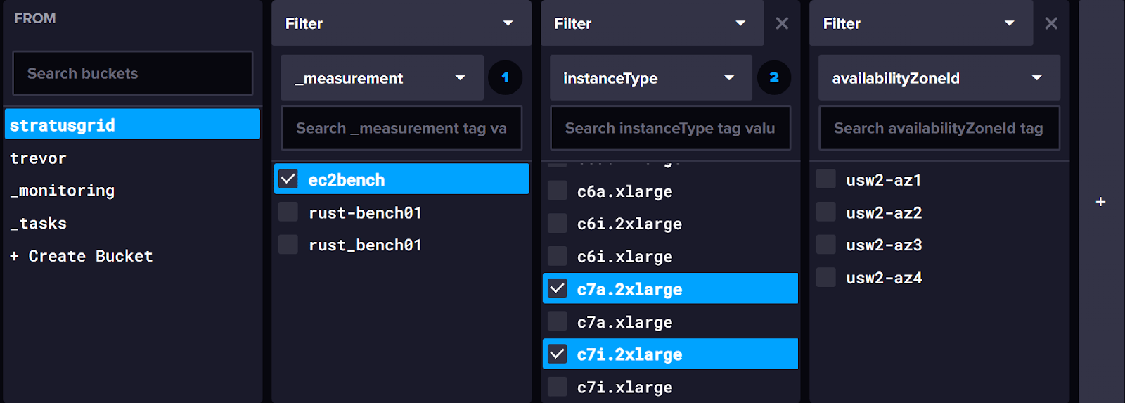 Benchmarking-Amazon-EC2-Instance-Performance-4