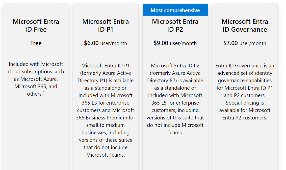 microsoft pricing