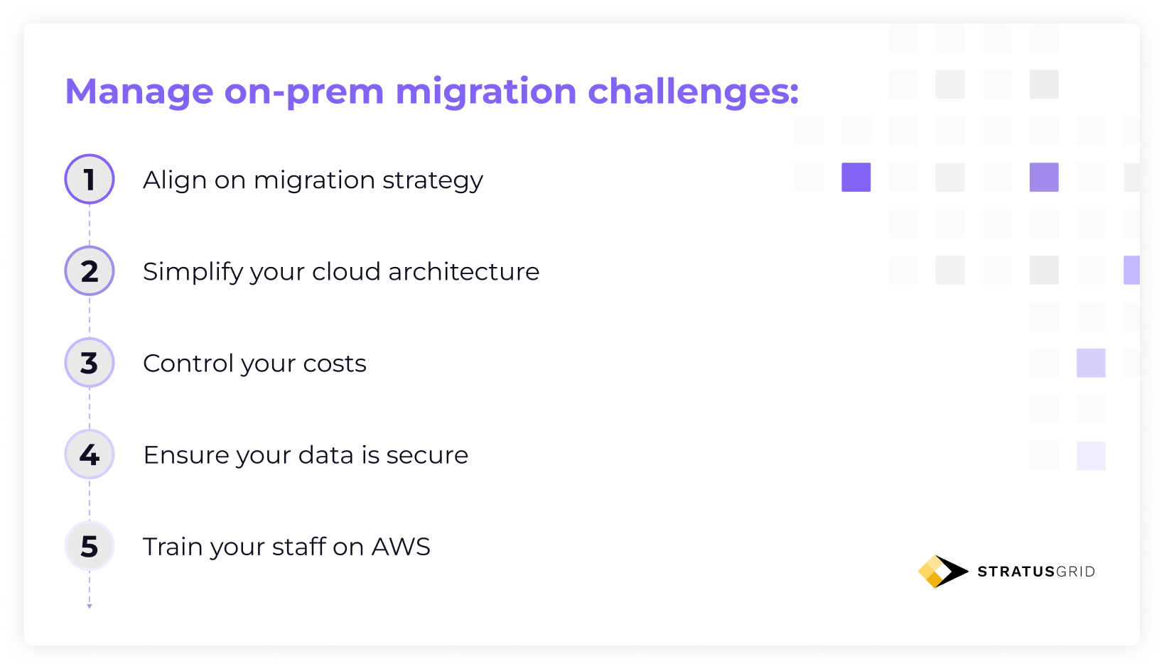 on prem to aws migration (2)